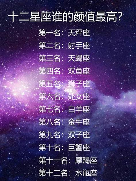 最討厭的星座排名